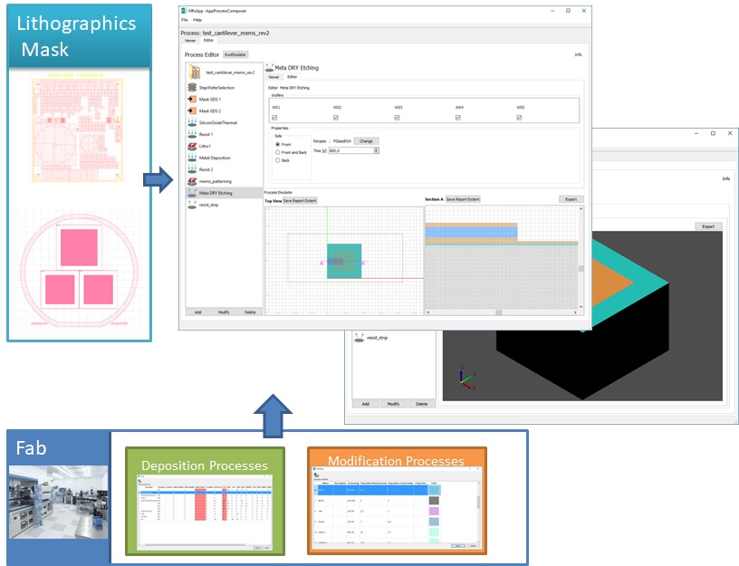 AppProcessComposer main window