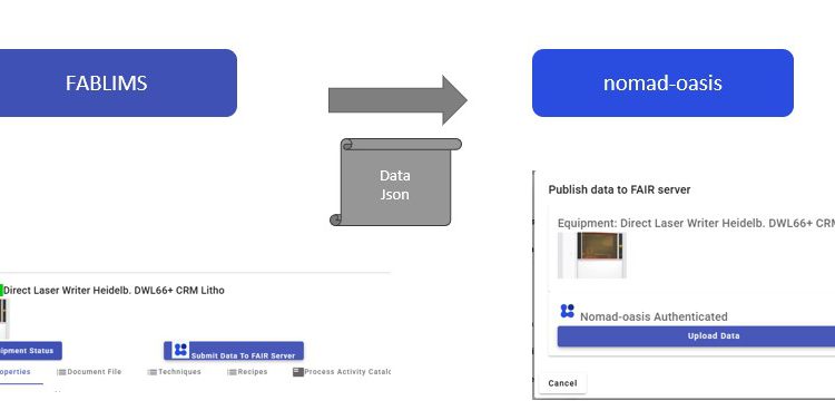 FAIR data exporter