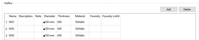 Wafer list